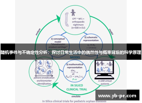 随机事件与不确定性分析：探讨日常生活中的偶然性与概率背后的科学原理