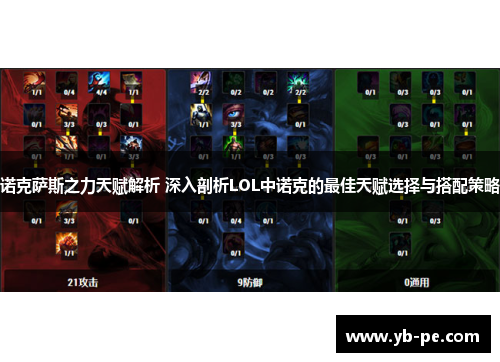诺克萨斯之力天赋解析 深入剖析LOL中诺克的最佳天赋选择与搭配策略